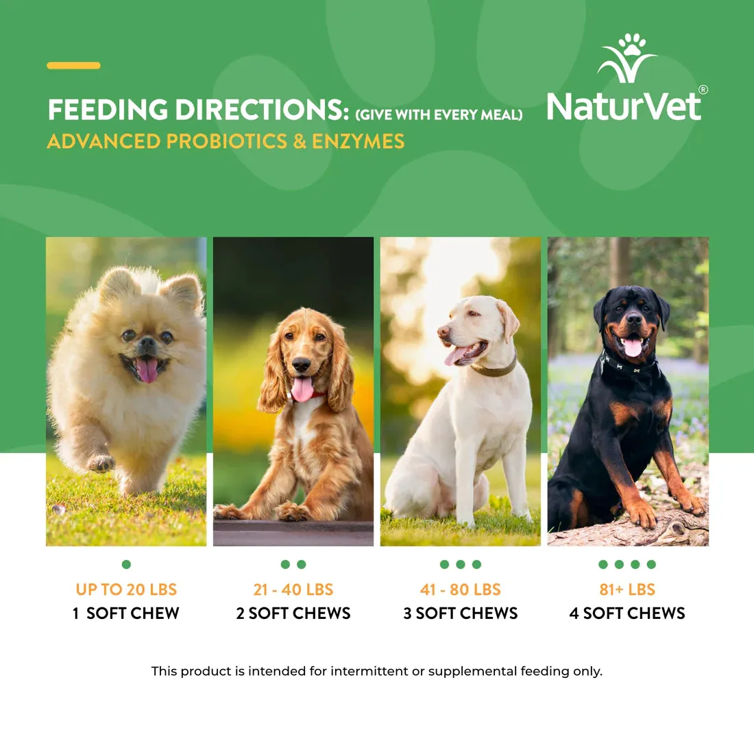 20% OFF: NaturVet Advanced Probiotics & Enzymes Soft Chew For Dogs
