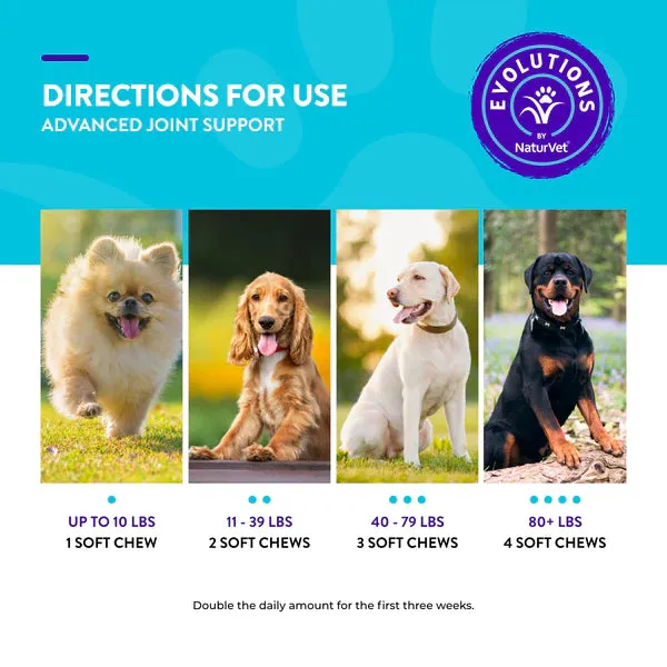 20% OFF: NaturVet Evolutions Advanced Joint Support (Joint Health) Soft Chews For Dogs