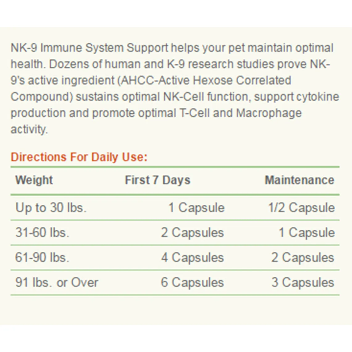 American Biosciences NK-9 Immune Support Capsules for Dogs & Cats