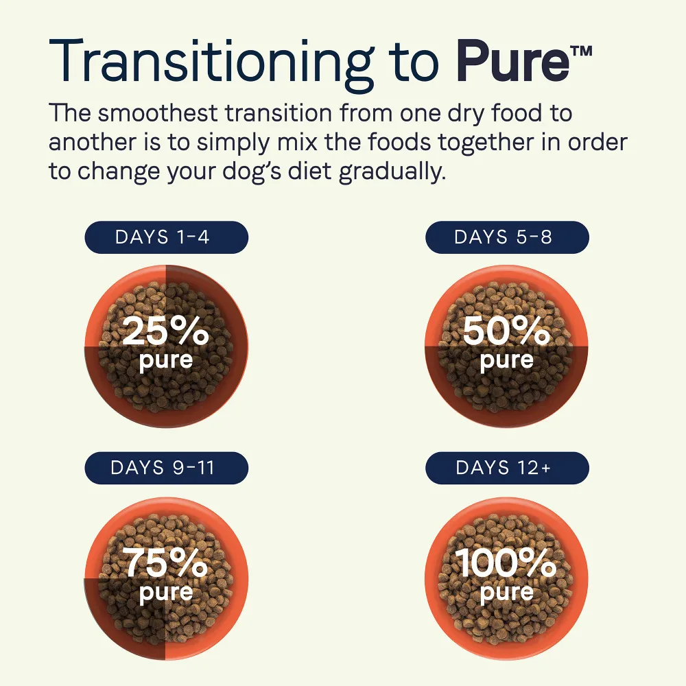 Canidae Pure Goodness Real Duck & Sweet Potato Recipe Adult Dry Dog Food