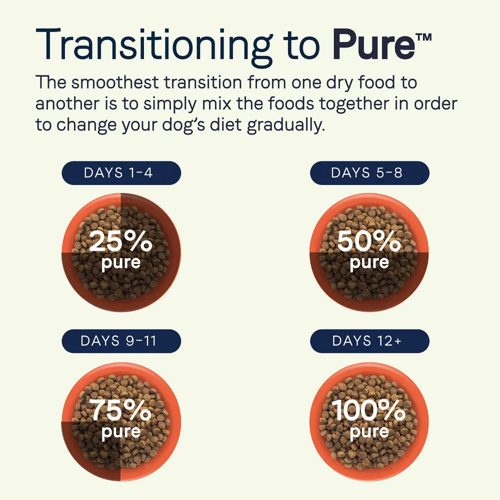 Canidae Pure Goodness Real Lamb & Sweet Potato Recipe Adult Dry Dog Food