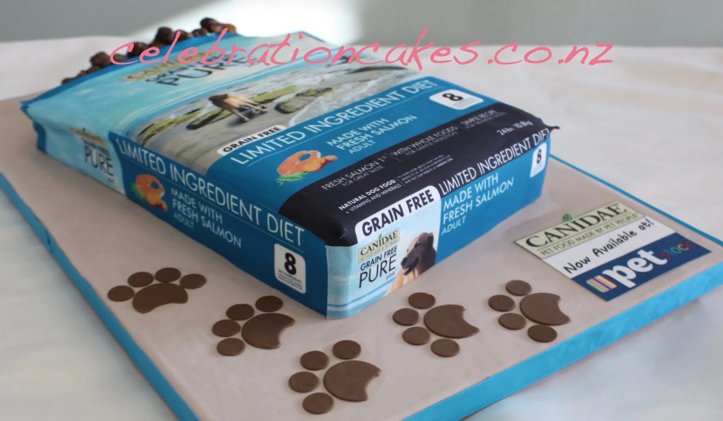 Canidae