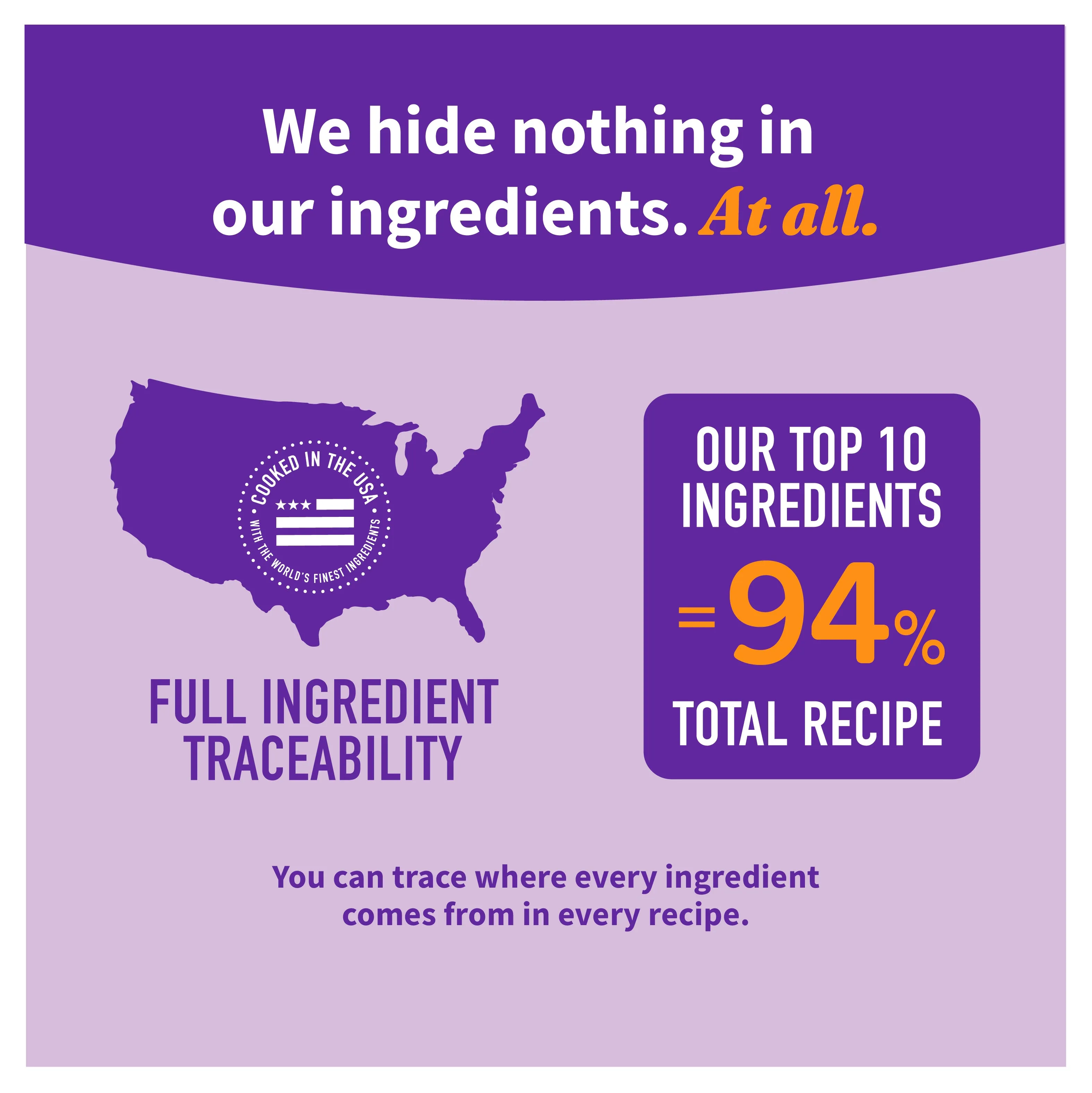 Elevate Grain Free Red Meat Recipe Adult Dry Dog Food