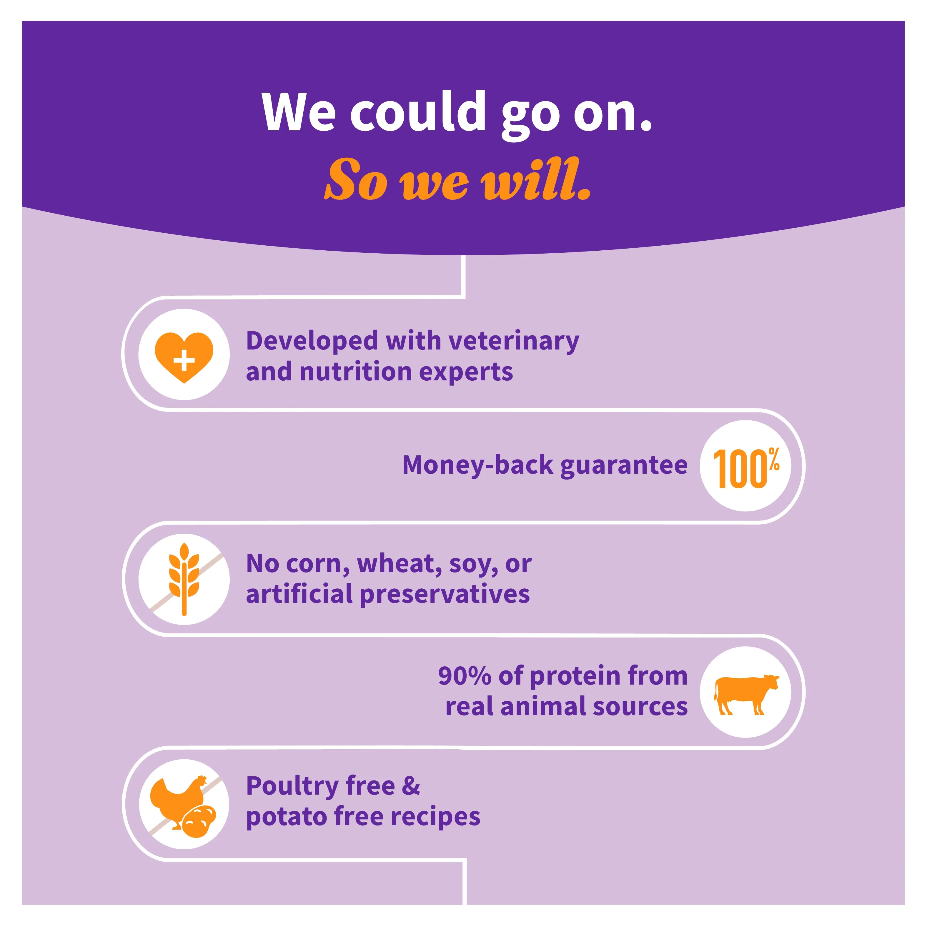 Elevate Grain Free Red Meat Recipe Small Breed Dry Dog Food
