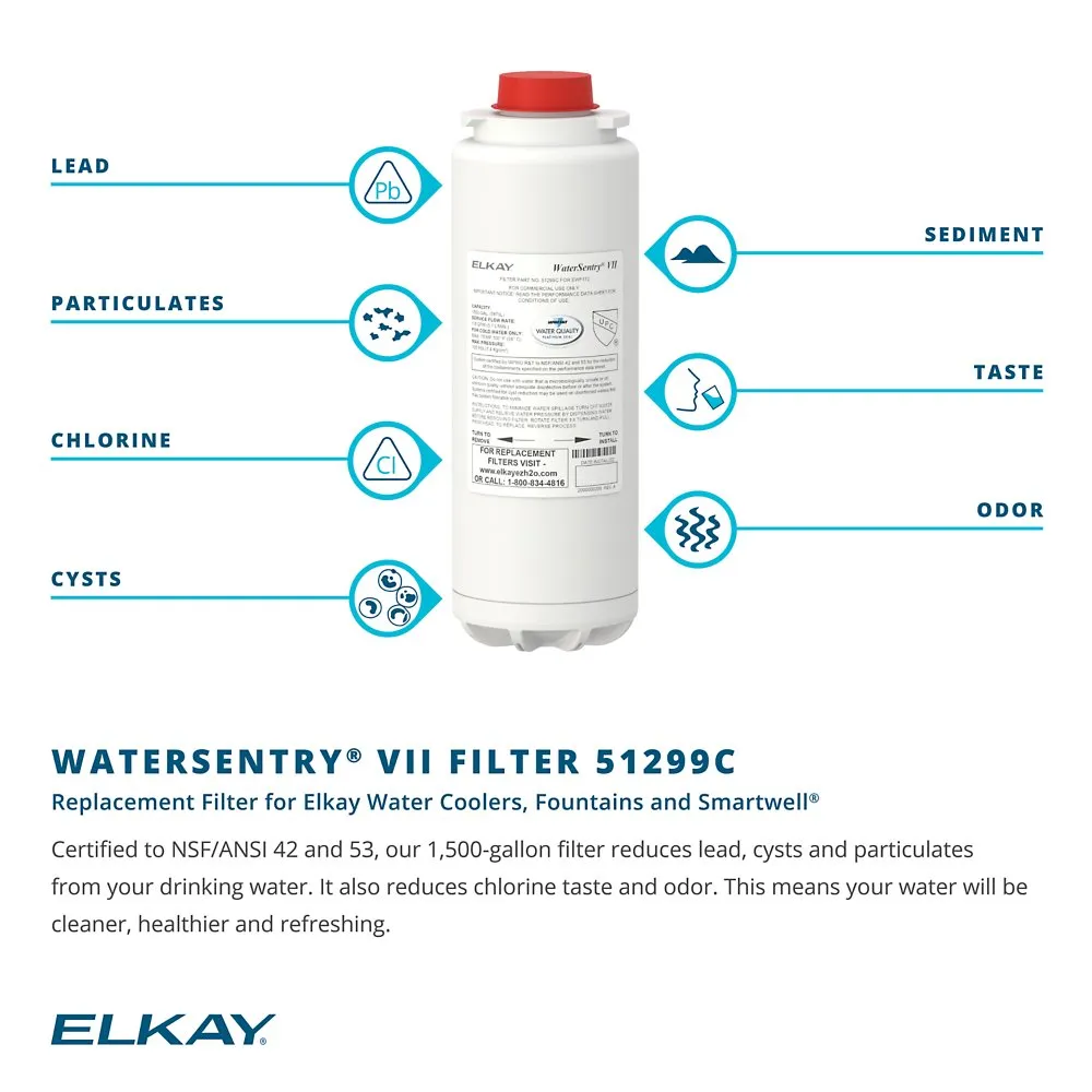 Elkay 51299C | WaterSentry VII Replacement Filter