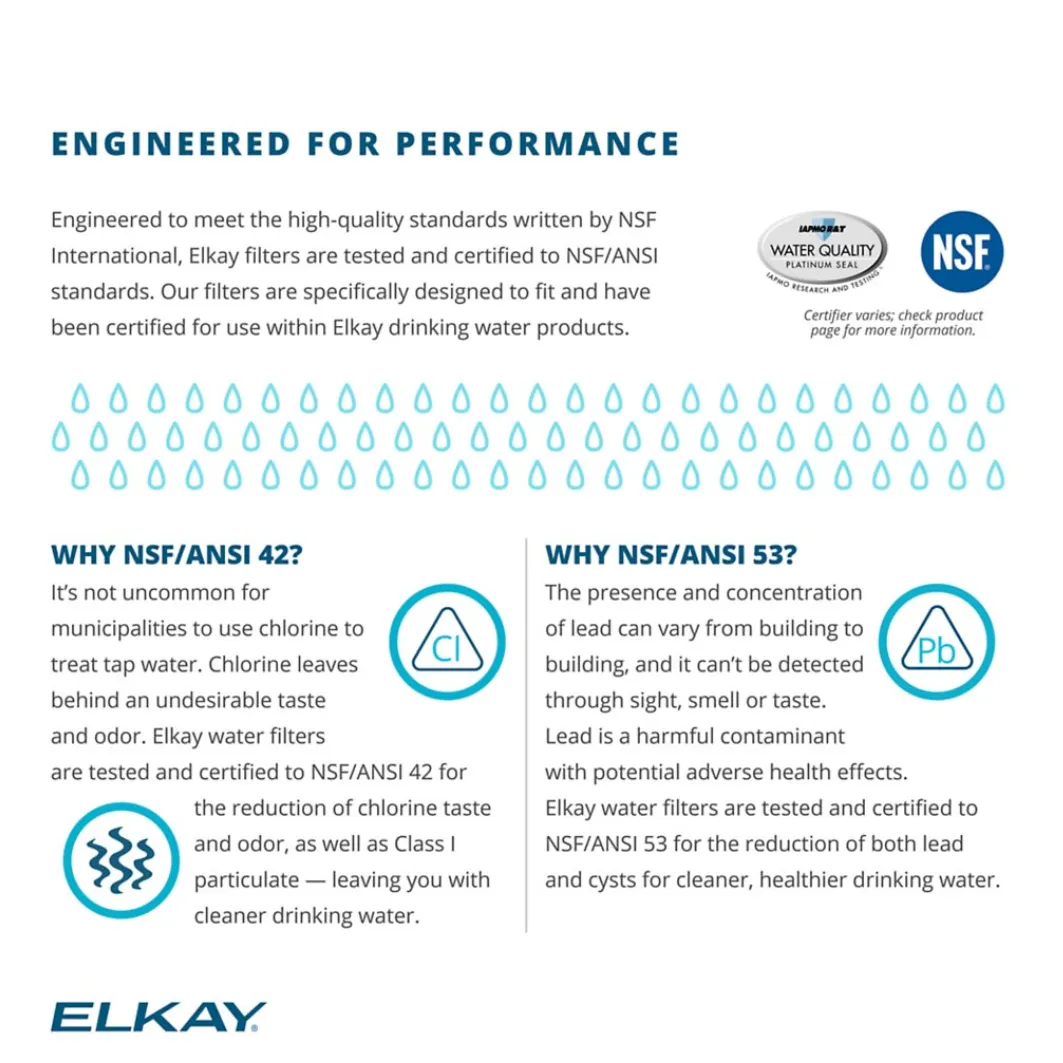 Elkay EWF172 | WaterSentry® VII Filter Kit | 1500-gallon capacity, For use with Elkay Filterless units