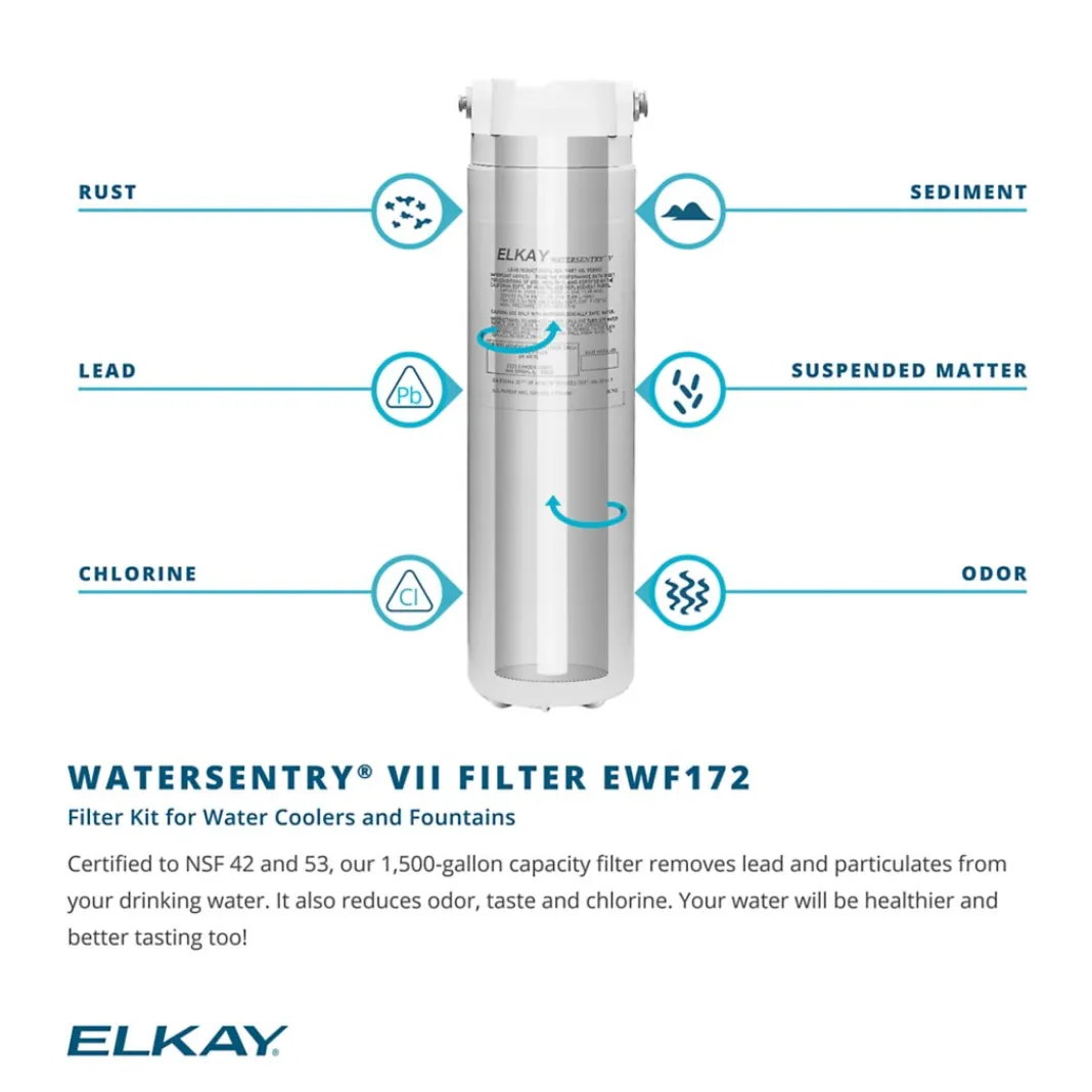 Elkay EWF172 | WaterSentry® VII Filter Kit | 1500-gallon capacity, For use with Elkay Filterless units