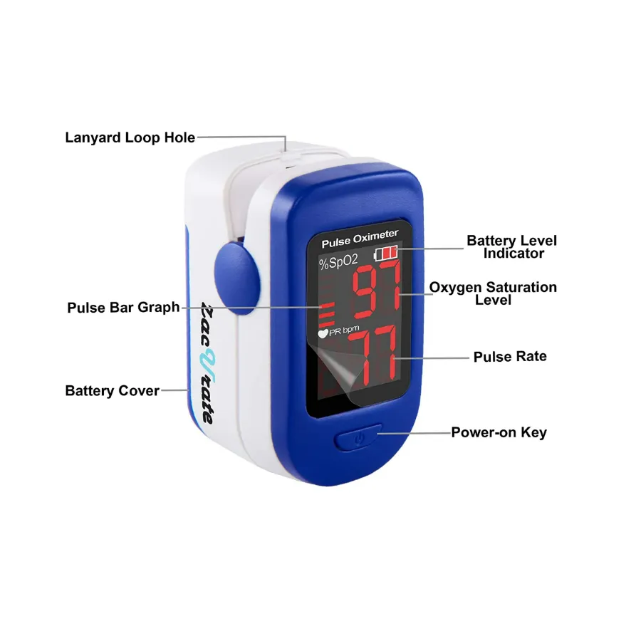 Fingertip Pulse Oximeter