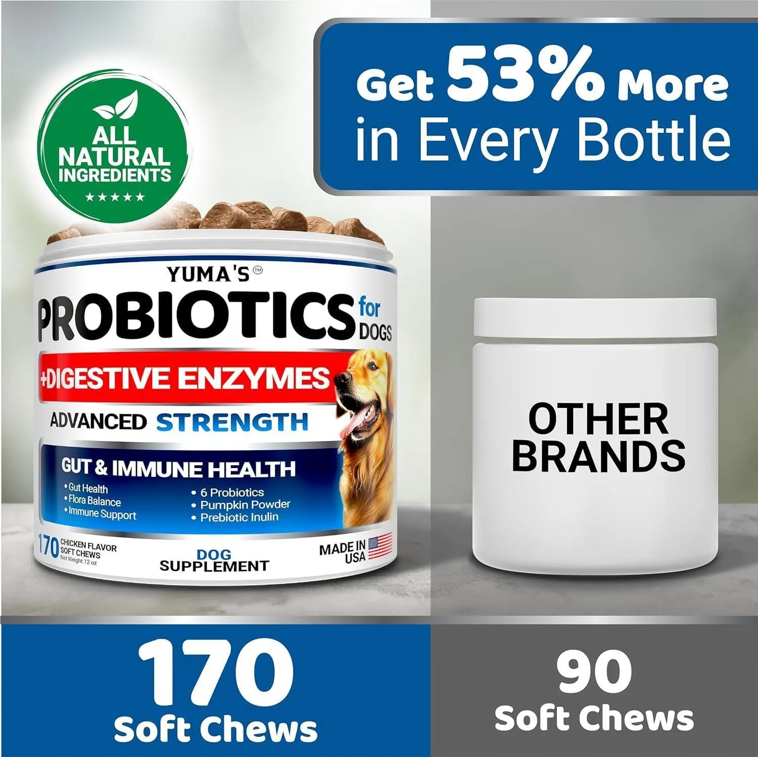 Limited Yuma's - 2 Pack Probiotics and Digestive Enzymes Chews for Dogs - 340 Count