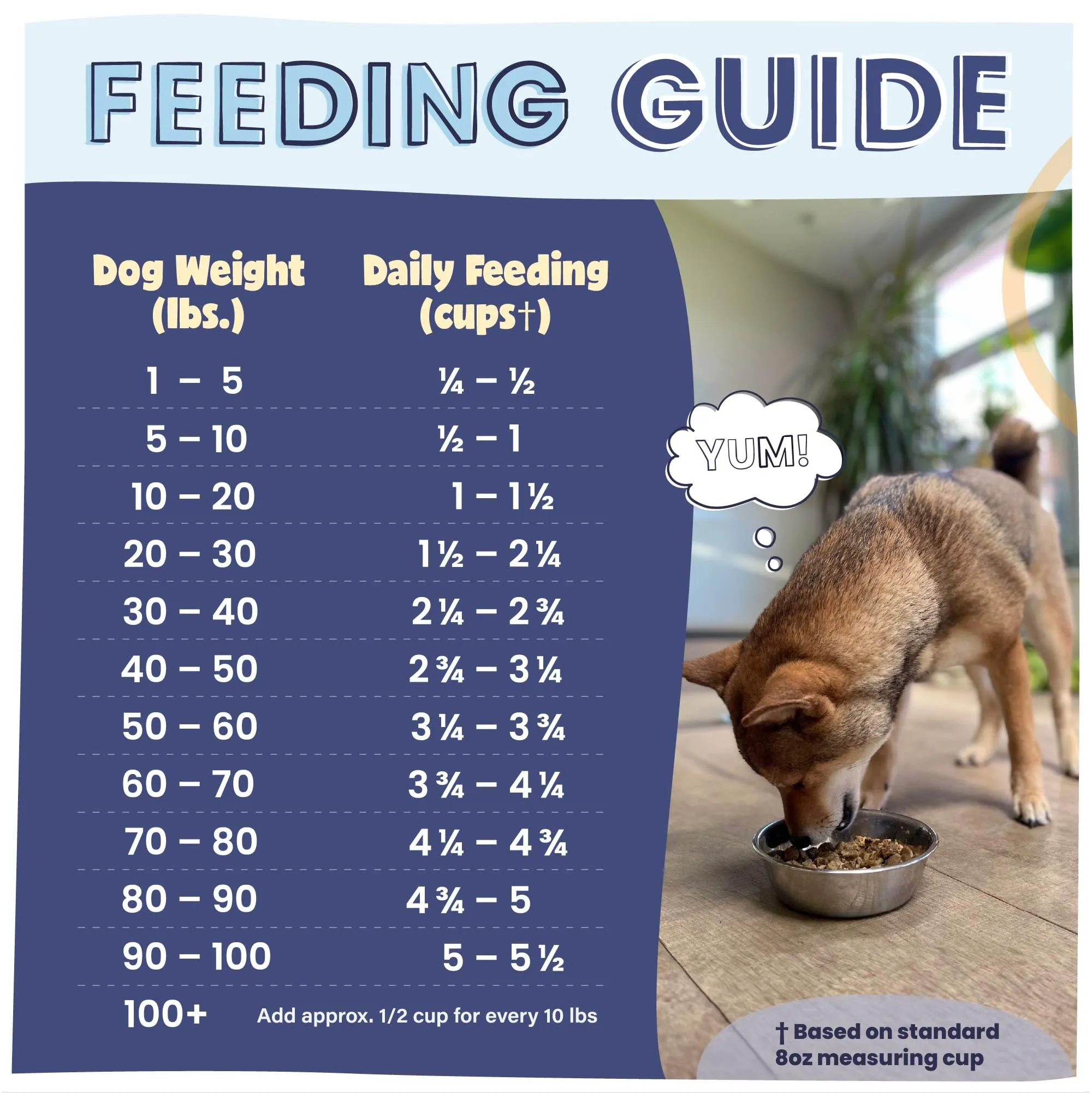 Pawstruck - Air Dried Premium Dog Food with Real Chicken - 2lb Bag