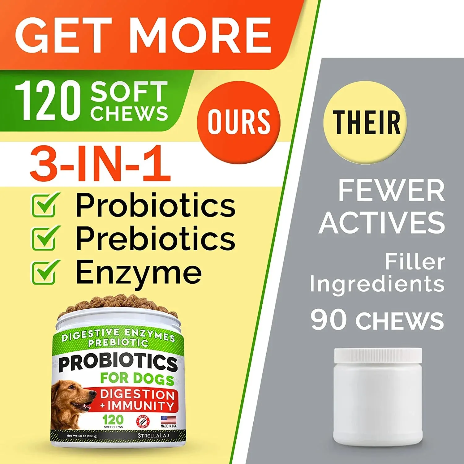 Probiotics Chews for Dogs & Digestive Enzymes   Digestion & Gut Health Treats 120 count