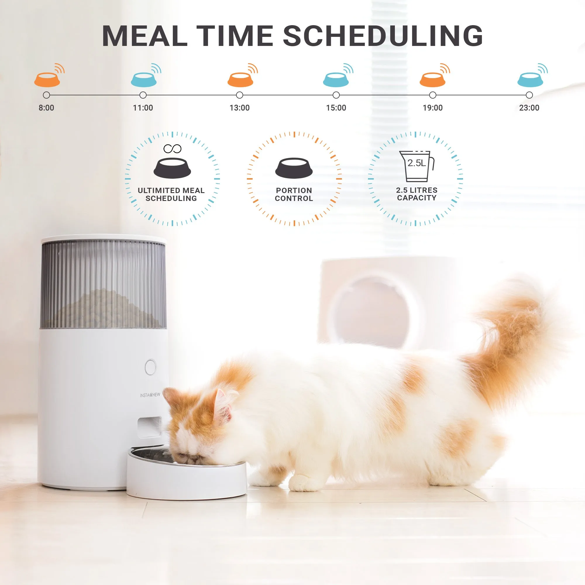 Purechew Mini 2.5L Automatic Smart App Feeder for Cats and Dogs