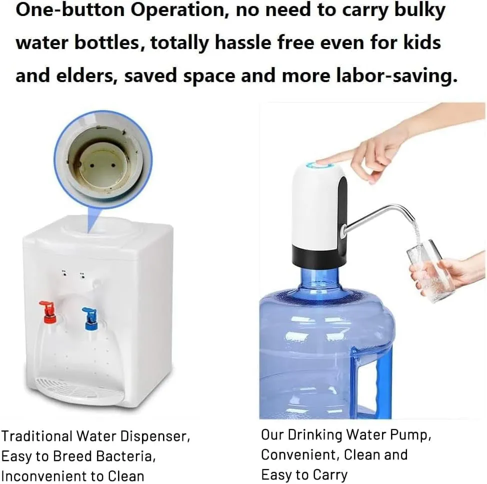 Water Bottle Pump 5 Gallon Water Bottle Dispenser USB Charging Automatic Drinking Water Pump Portable Electric Water Dispenser Water Bottle Switch (White)