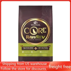 Wellness Healthy Weight Turkey & Chicken Dog Food